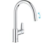 ברז נשלף למטבח GROHE Start Edge