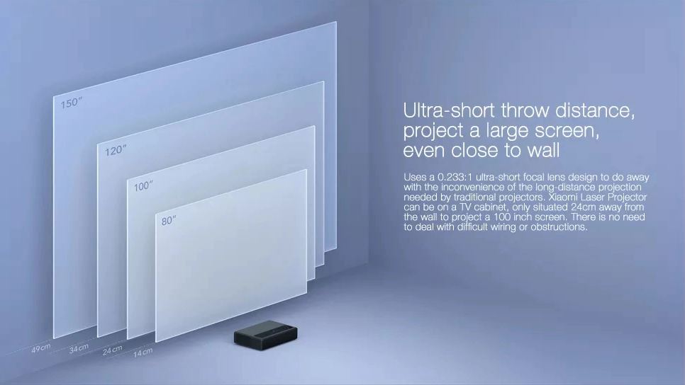 Xiaomi Mijia Laser Projector 4K מקרן