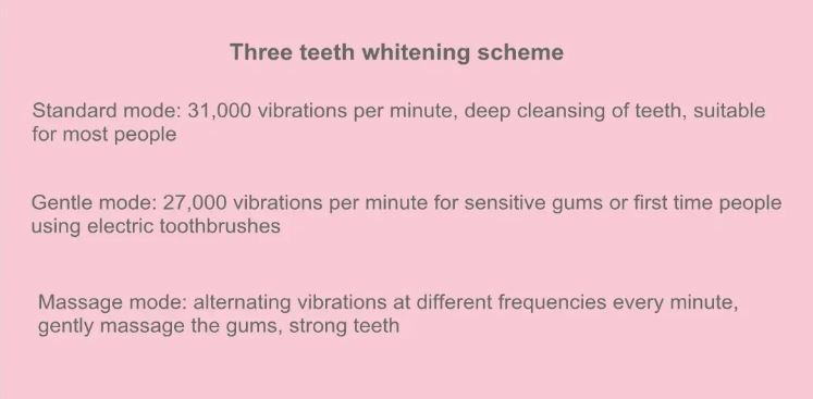 מברשת שיניים חשמלית Soocas SO WHITE