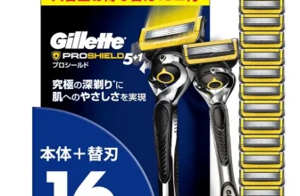 Gillette Pro Shield