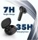 אוזניות Anker Soundcore Life P3