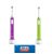 מברשת שיניים Oral-B Junior Kids אורל בי לילדים – תקע בריטי