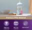 זוג בקבוקי האכלה Philips Avent Natural PPSU מעוצבים